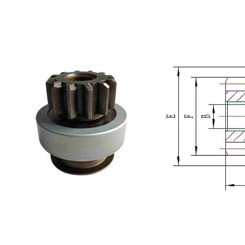 GL0006 STARTER DRIVE For Mercedes C-Class Denso428000-5510 Cargo332369