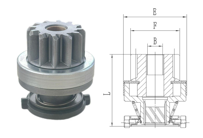 GL0538 STARTER DRIVE SBH1359E 50.3 OD