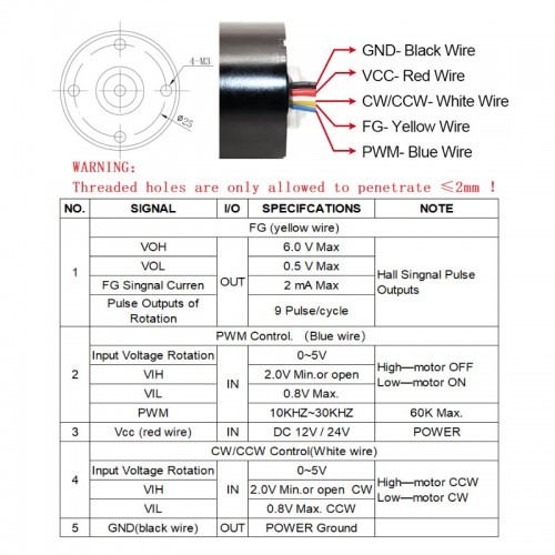 Brushless DC Motor 24V 6000RPMpicture3