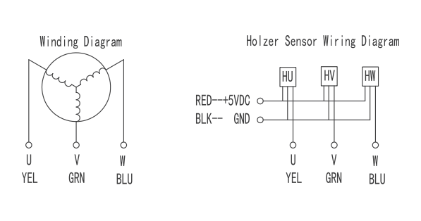 co<i></i>ntroller for dc brushless motor