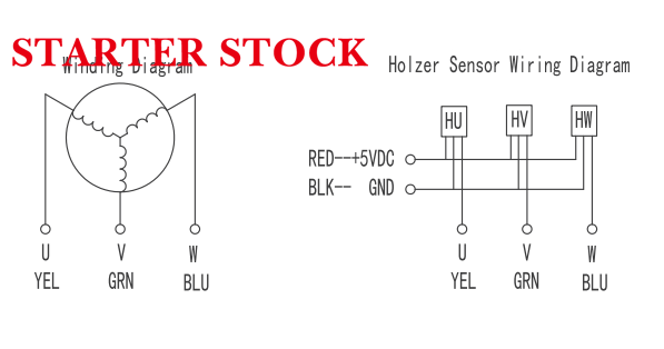 geared bldc motor