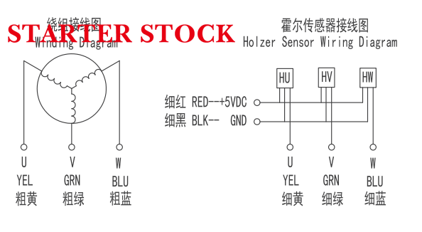 out runner type bldc motor