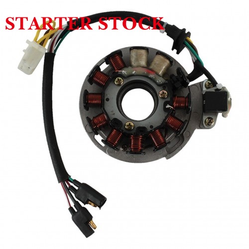 Stator Coil for Polaris 700 Pro X/RMK/Switchback/Classic Touring 700cc 2003-2005 4060222picture2