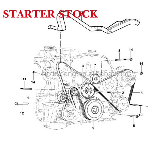 Genuine Belt 7PK2920 Pulley for Ford Transit V348 2.2L Diesel DC1Q 6C301 CApicture5