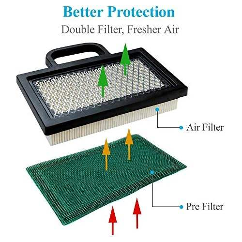 499486S 698754 Air Filter Compatible with 499486 Lawn Mower 18-26 HP Intek V-Twins Engine Air cleanerpicture4