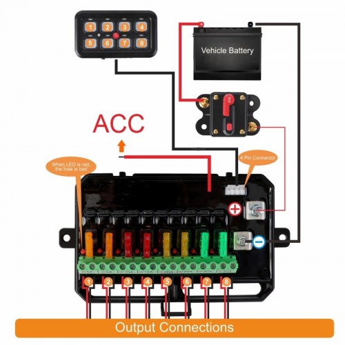 8 Gang 12V 7 Color Backlight Waterproof IP68 Smart Control Panel ABS Material Solenoid Combination Premiumpicture4