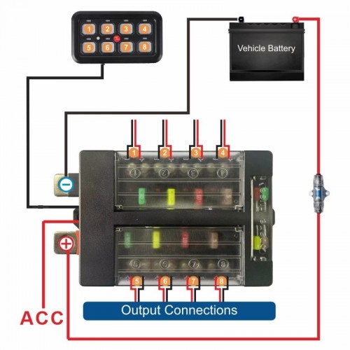 8 Gang 12V 7 Color Backlight LED Display ABS Material Smart Control Panel OT065 Auto Switches Premium Combinationpicture2