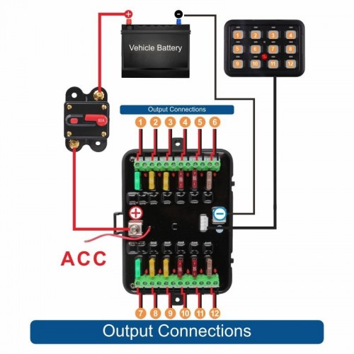 High Quality 12 Gang 12V 24V 7 Color Backlight Waterproof IP68 Smart Control Panel with ABS Materialpicture4